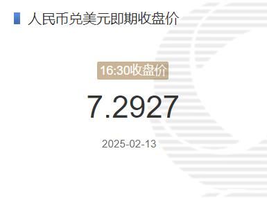 2025年02月13日：2月13日人民币兑美元即期收盘价报7.2927 较上一交易日上调162个基点